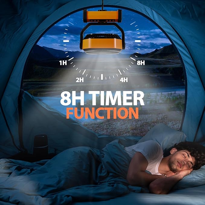 MORECORE 20000mAh Rechargeable Camping Fan with Light, 112HRS Running, 8-Speed, Auto Oscillating, Timer, LED Digital Display, 270°Pivot with Hook for Tent RV Emergency Garage-Orange