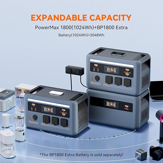 OSCAL PowerMax 1800 Solar Generator with 200W Solar Panels (2025 New), 1024Wh LiFePO4 Battery Backup, 1800W Portable Power Station with 3 AC Outlets (3200W Peak), 700W AC Fast Charging, App Control