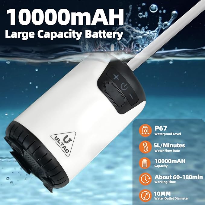 Portable Shower for Camping, 10000mAh Outdoor Electric Shower Pump Rechargeable IPX7 Waterproof Camp Shower with LED Display and 2 Head Nozzle for Camping, Hiking, Travel, Car, Pet