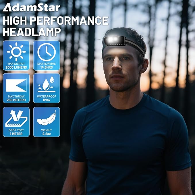 High Lumens Rechargeable Magnetic LED Headlamp for Camping, Hiking, Caving, Fishing, Waterproof Impact-Resistant Bright Head Light with 4 Light Modes, Adjustable Headstrap (5 Pack Magnetic Headlamp)