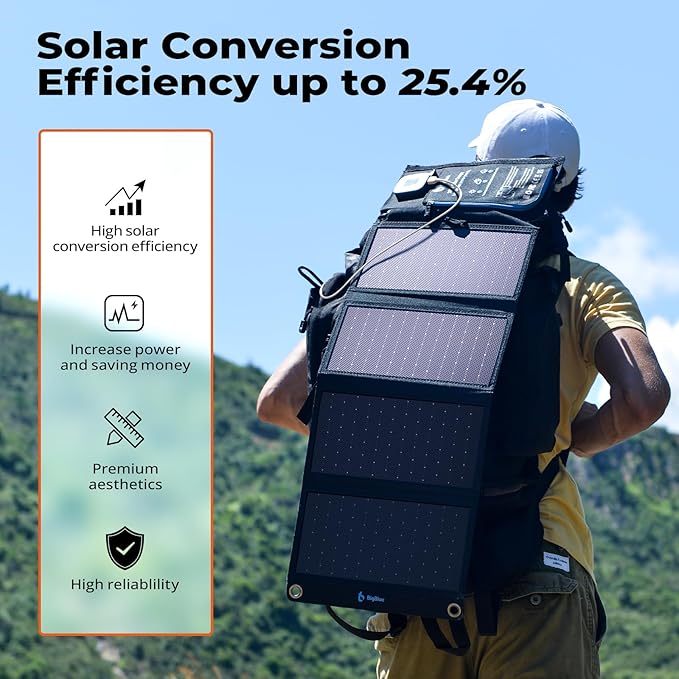 BigBlue Portable Solar Charger 28W with Digital Ammeter,25.4% High-Efficiency, USB-A/USB-C Ports, Folding Waterproof Solar Panels with Carabiners for Camping, Backpacking, Phones, Tablets, Power Bank
