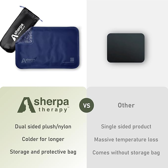 Medium Flexible Gel Ice Packs Reusable - Hot and Cold Soft Ice Packs for Injuries Reusable for Ankle, Arm, Foot, Leg, Back Pain Relief - 8" x 12" - 2PK - Blue