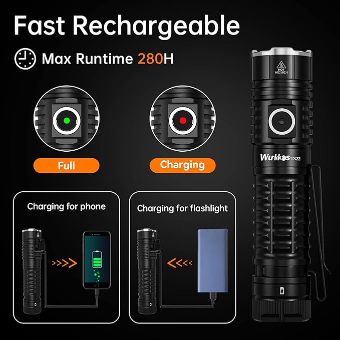 Wurkkos TS22 Mini EDC Flashlight Rechargeable - LED Flashlight Super Bright 4500 High Lumens with Magnetic Tailcap IP68 Waterproof Light Regulated Output for Camping Walking Emergency
