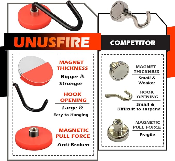 Smoker Grill Hooks, 4 Pack Heavy Duty Magnetic Mount Barbecue Hook for Hanging, Non-Slip Universal Magnetic Hooks for Grills,Accessories Storage with Spatula,Fork,Brush & BBQ Tongs(Red)