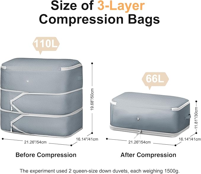 Comforter Storage Bag - Large Capacity Blanket Storage Bags 3-Layer Ultra Space Saving Self Compression Organizer, Washable Compression Bags for Storage Comforter Blanket, 2-Pack, Grey