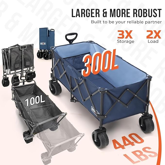 Overmont 45'' Collapsible Foldable Extended Wagon Cart - 300L Heavy Duty 440lbs Large Capacity Folding Utility Wagon with All-Terrain Wide Wheels for Camping Sports Grocery Picnic