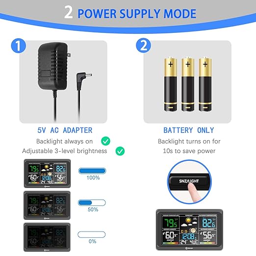 Geevon Weather Stations Wireless Indoor Outdoor Thermometer, Color VA Display Digital Weather Thermometer, Temperature Humidity Monitor with Barometer, Calendar, and Adjustable Backlight