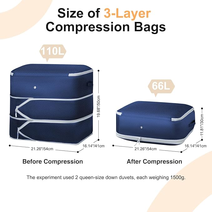 Comforter Storage Bag - Large Capacity Blanket Storage Bags 3-Layer Ultra Space Saving Self Compression Organizer, Washable Compression Bags for Storage Comforter Blanket, 8-Pack, Navy Blue