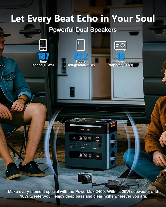 OSCAL 2400W Power Station with 400W Solar Panel PowerMax 2400, 1872Wh Solar Generator with 4 AC Outlets (5000W Peak), Fast Charging, APP Control Battery Backup for Home, Camping & RVs