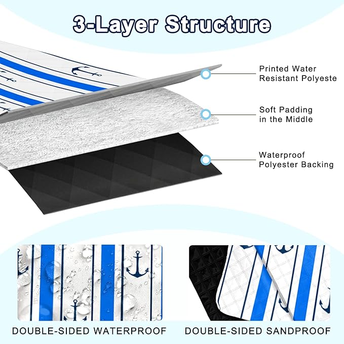 Poedist Extra Large Picnic Blanket Waterproof,80"x 80"Foldable Machine Washable Beach Blanket,Outdoor Blanket for 6-8 Adults,Suitable for Indoor Crawling,Park Beach,Camping,Hiking,Family Travel(Blue)