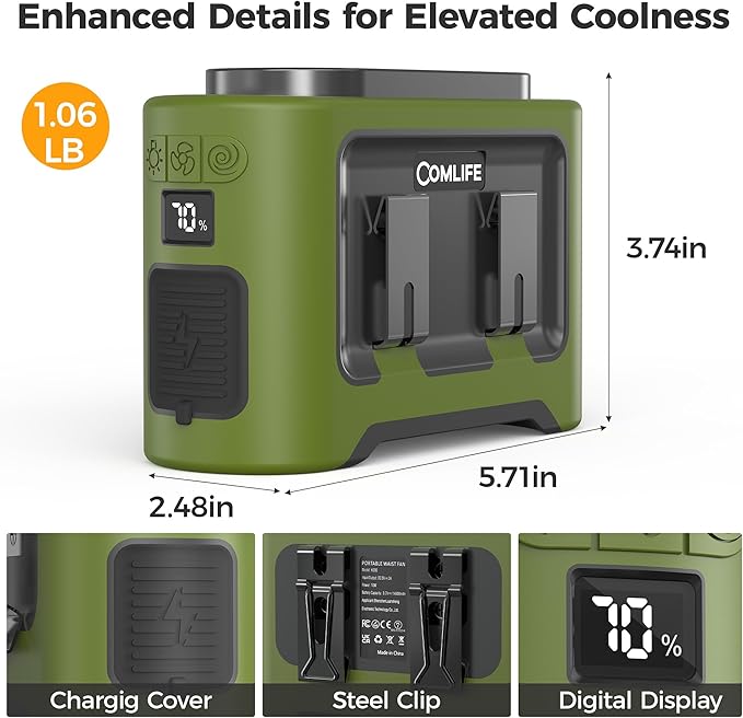 14500mAh Portable Waist Fan Clip On Belt- Rechargeable Battery Operated,Max 40H Cooling,5 Speed 14600RPM,Dual Air Vent, Hands-free Shirt Neck Fan With Light for Outdoor Jobsite Camping Traveling