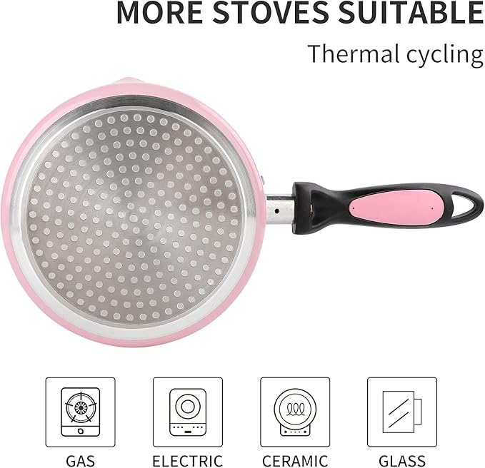 Nonstick Saucepan Set with Lid, Non Stick 1Qt & 2Qt Sauce Pan Set with Glass Lid Small Pot for Home Kitchen