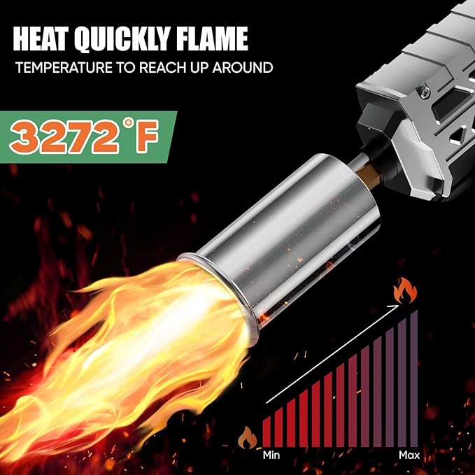 Powerful Propane Torch Gun, Kitchen Torch with Adjustable Flame, Flamethrower Blow Torch Gun Gas Welding Kits for BBQ, Searing Steak, Camping & Charcoal Torch Lighter(Tank Not Included)