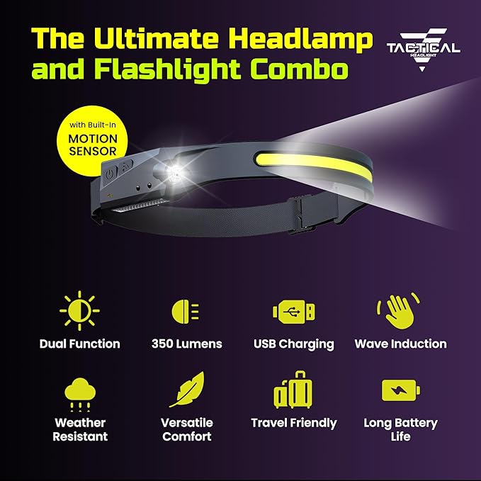 Tactical Headlight - 230° Wide Beam LED Tactical Headlamp, Rechargeable USB-C Headlight with Motion Sensor, 350 Lumens, IPX4 Waterproof, Lightweight Head lamp for Camping Essentials, Hiking, Running
