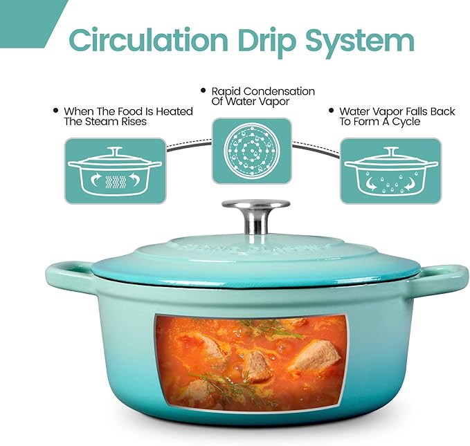 Enameled Cast Iron Covered 5.5 Quart Dutch Oven with Dual Handle for Bread Baking, Dutch Ovens with Lid, Peacock Blue