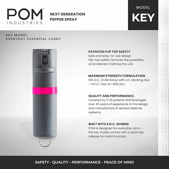 POM Pepper Spray Combo Pack, Keychain & Clip Model, Max Police Strength OC Formula, Quick Key Release, Flip Top Safety, 10 ft Range, 25 Bursts, 0.5 fl oz, Compact Tactical Design for Everyday Carry