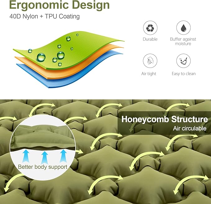 Night Cat Inflatable Double Sleeping Pad Mat Bed with Foot Pump and Double Pillow for Camping Backpacking Hiking Ultra-Light Compact Comfortable 77"x 47"