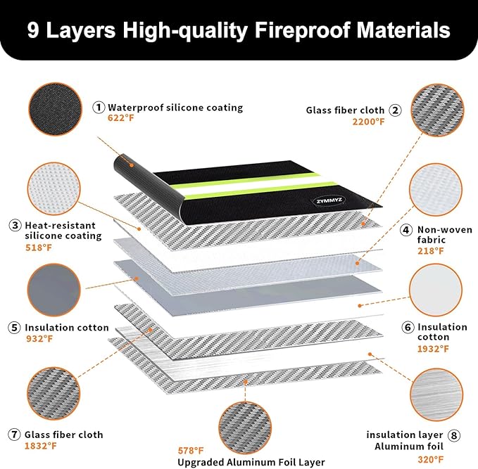 6200℉ Insulated Fire Proof Money Bag for Cash with Lock,Fireproof Waterproof Document Pouches with Double-Sided Reflective Strip,Money Envelopes for Cash,Valuables,Jewelry