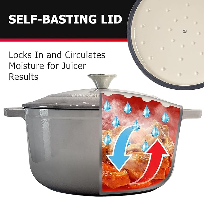 MÜELLERHOME 7.5 QT Enameled Cast Iron Dutch Oven, Heavy-Duty, Oven-Safe up to 500° F & Across All Cooktops, Casserole Dish and Braiser Pan with Lid and Stainless Knob, Grey