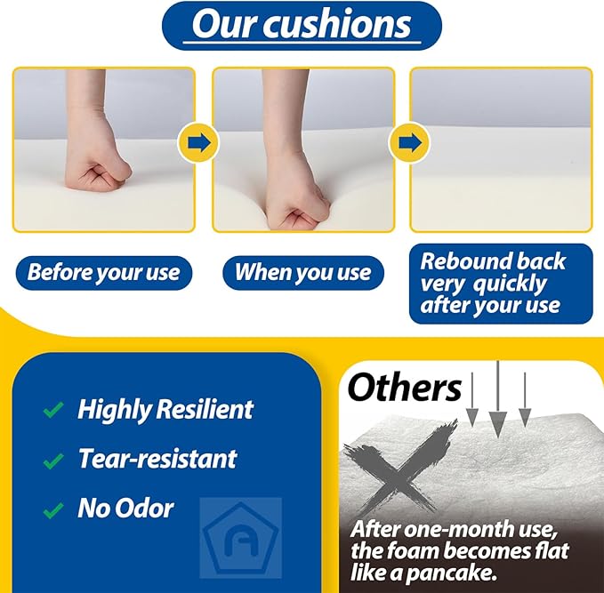 AAAAAcessories Outdoor Seat Cushions for Chairs, Waterproof, Fade-Resistant Patio Furniture Replacement Cushions, 20" x 20" x 3", Set of 2, Turquoise Blue