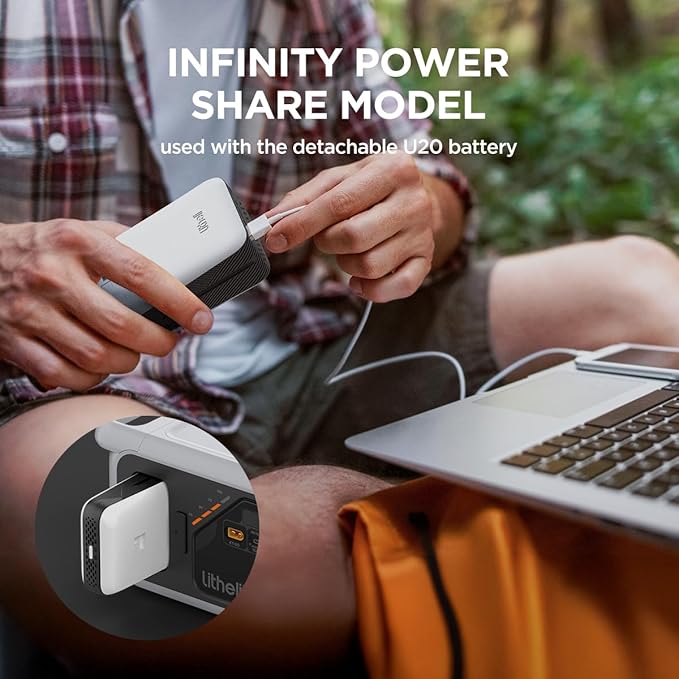 Litheli 218 Series Portable Solar Generator Power Station 216Wh With 200W AC Outlet, 0-95% in 50Min, Generator for Home Use Outdoor Emergency RV Van With 100W Solar Panel