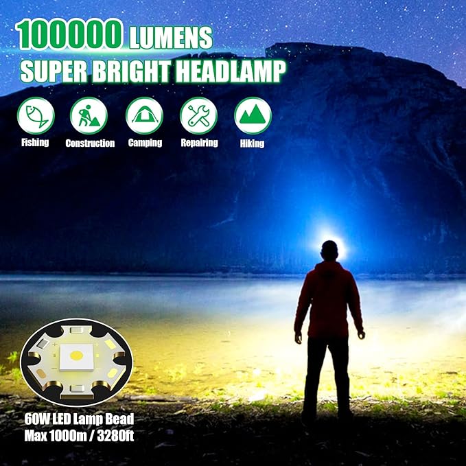Rechargeable Headlamp, 100000 Lumens LED Super Bright Headlight with Motion Sensor, 5 Modes Zoomable Head Lamp, 180°Adjustable, IPX6 Waterproof for Camping, Running, Climbing, Hiking (Black)