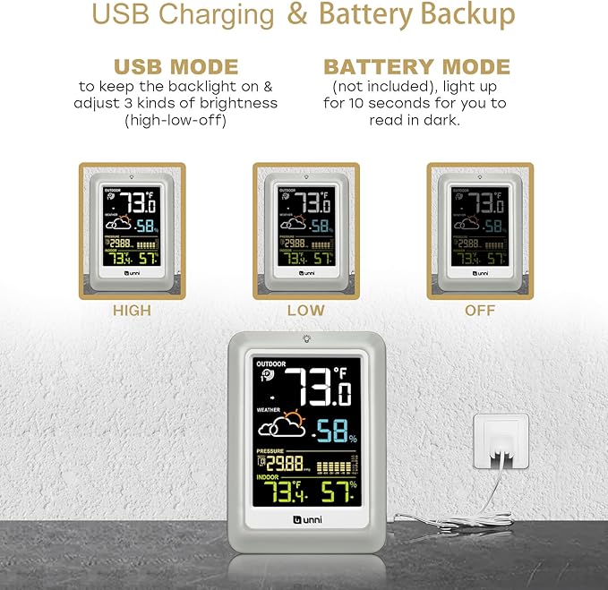 Wireless Weather Stations, with 330ft Range Sensor and Adjustable Backlight Inside Outside Monitor (Colorful)