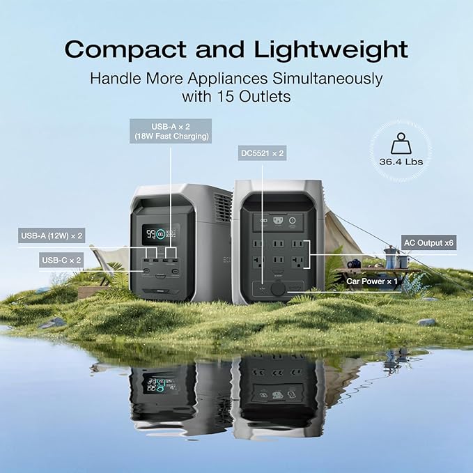 EF ECOFLOW Solar Generator DELTA 3 1500 with 220W Solar Panel, 1536Wh LiFePO4 Battery, 6X1800W (X-Boost 2200W) AC Outputs, Ultra-Quiet Power Station, Fast Charging for Home Backup Use