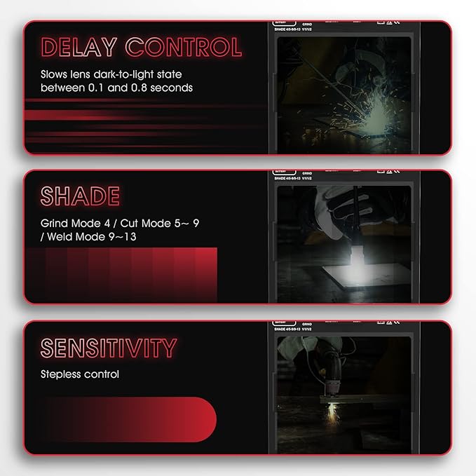 YESWELDER Auto Darkening Welding Helmet with Side View, 180° Panoramic View, 1/1/1/1 True Color Solar Powered Welder Hood, Wide Shade 4/5-9/9-13 Welder Mask for TIG MIG ARC Cut and Grind, LYG-Q800D