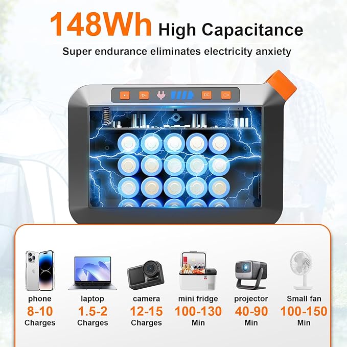 MARBERO 148Wh Solar Generator with Solar Panel Included Portable Power Station 200W with Foldable Solar Panel 40W Set for Camping Outdoor Hiking Fishing Emergency