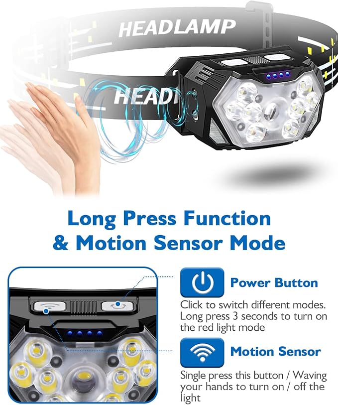 2000LM Ultra Bright 9 LED Headlamp, USB C Rechargeable Headlight, 10 Modes, Waterproof Motion Sensor Head Lamp Flashlight with White Red Light, Adjustable Headband for Adults Outdoor Hiking