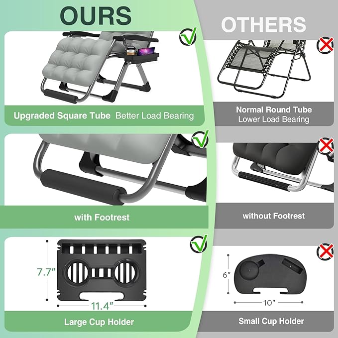 Suteck Oversized Zero Gravity Chair,29In XL Lounge Chair w/Removable Cushion&Headrest, Reclining Camping Chair w/Upgraded Lock and Footrest, Reclining Patio Chairs Recliner for Indoor Outdoor