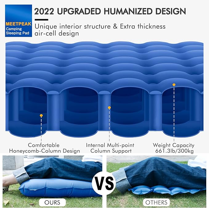 MEETPEAK Camping Sleeping Pad, 5 Inch Extra Thickness Inflatable Sleeping Mat Built-in Foot Pump, Compact & Lightweight Camping Air Mattress for Hiking, Traveling, Backpacking, Tent