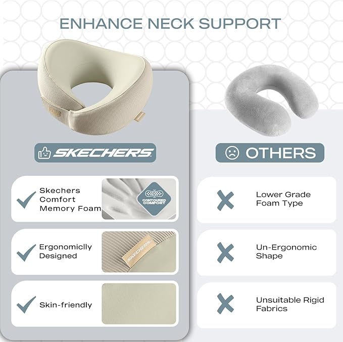 Skechers Memory Foam Neck Pillow, Comfortable & Breathable Travel Pillow, Neck Pillow Airplane for Travel, Car Rides, Home, and Office Use, Ergonomic Design for Men and Women,Beige