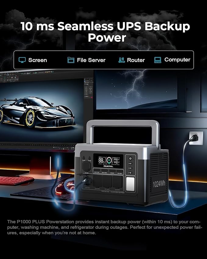 OUKITEL P1000 PLUS Power Station 1800W Solar Generator with 200W Panel, 1024Wh with 4 AC Outlets(Peak 3600W) Fast Charging APP Control Emergency LiFePO4 Battery Backup for Home Backup Camping RV