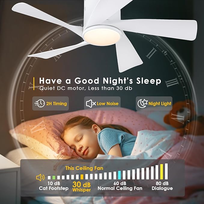 36" Flush Mount Ceiling Fan - White Low Profile Ceiling Fans with Lights and Remote/APP, 6 Speeds and Reversible 5 Fan Blades, Indoor Modern Ceiling Fan LED Light for Bedroom, Small Spaces