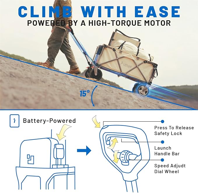 Litheli Electric Utility Wagon Cart, 200L Capacity, 300 lbs Load, Foldable Heavy-Duty Design with All-Terrain Wheels, Variable Speed Drive & Battery Power for Camping, Beach, Garden & Shopping