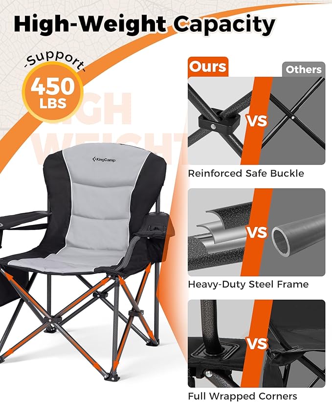 KingCamp Oversized Camping Folding Chair, Heavy Duty 450 LBS with Lumbar Support, Padded seat with Cup Holder&Cooler Bag, Ideal for Camp, Fishing, Sports Event, Backyard, Patio, Lawn (Black/Grey)