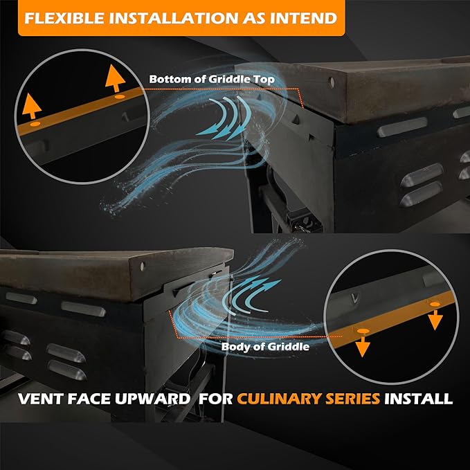 Wind Guards for Blackstone 28 inch Griddle, Magnetic Wind Screens, Blackstone Griddle Accessories, Fit with Hood, Rear Grease Cup and Side Shelf, Heat Shield for Side Table, Grilling Gifts, Black