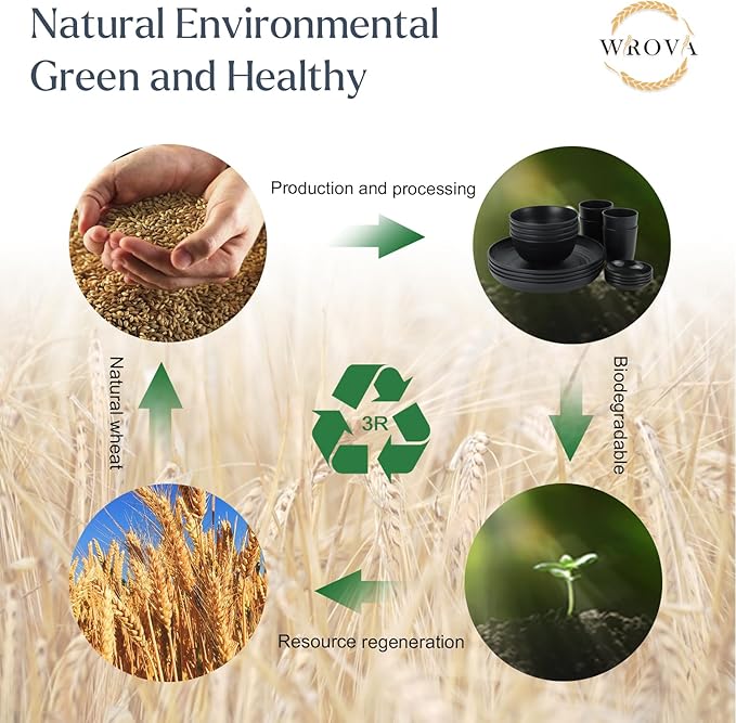 Wheat straw dinnerware sets of 16-10 inches plates,26oz bowls,2oz dipping bowls,12ozcups - Unbreakable plates and bowls sets microwave safe and dishwasher safe,service for 4. Black