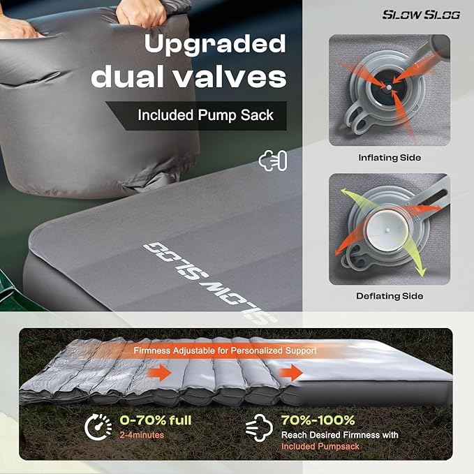 Self-Inflating Sleeping Pad with Portable Electric Air Pump, 4in Thick Memory Foam Camping Mattress for Tent Cot & Car Travel, Fast Inflate & Deflate Camping Pad