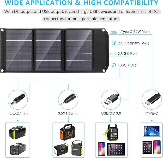 MARBERO Portable Solar Panel 30W Solar Panel Charger 23% High Efficiency Foldable Solar Panels QC3.0 USB & DC Port Compatible with Cell Phone Ipad Laptop IP65 Waterproof for Camping Outdoor Cloudy