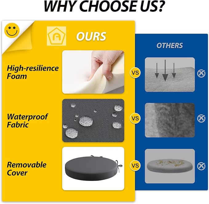 AAAAAcessories Outdoor Seat Cushions for Chairs, Waterproof, Fade-Resistant Patio Furniture Replacement Cushions, 15" x 15" x 2", Set of 2, Dark Gray