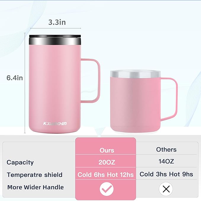 KXIAOCHEN 20oz Insulated Coffee Mug with Lid, Stainless Steel Coffee Cup, Double Wall Vacuum Coffee Tumbler with Handle, Premium Thermal Travel Coffee Mug (Pink)