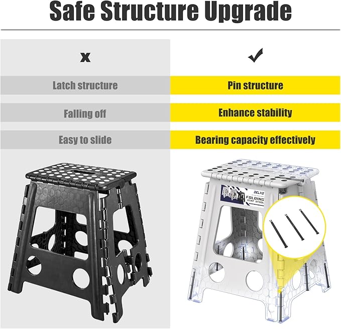 Delxo 16 Inch Folding Step Stool,Foldable Stool for Adults,Portable Collapsible Plastic Stepstool,Non Slip Folding Stools for Kitchen Bathroom Bedroom Up to 400LBS,(Grey 1PC)