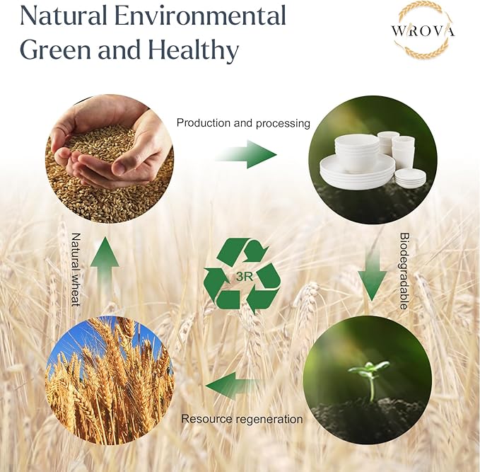 Wheat straw bowl and plate sets of 16 with cups - Unbreakable plastic dinnerware sets for kitchen - Microwave and Dishwasher safe dishes for kitchen,camping,indoors and out doors. White