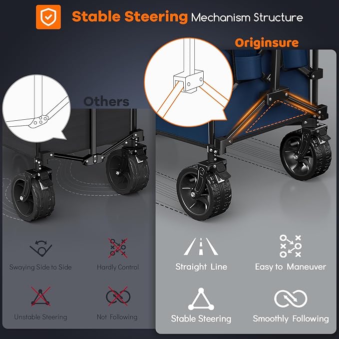 220L Collapsible Wagon Cart Foldable, 460LB Load Capacity Heavy Duty Folding Beach Wagons with Big All-Terrain Wheels, Utility Carts for Groceries, Shopping, Camping, Sports - Blue