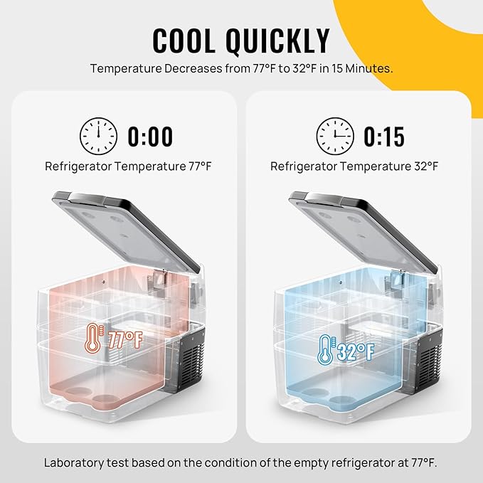 BougeRV 12V Portable Refrigerator 53 Quart Car Freezer Fridge Electric Cooler12V/24V DC 110~240Volt AC for Camping (Included: 53Qt Insulated Cover)