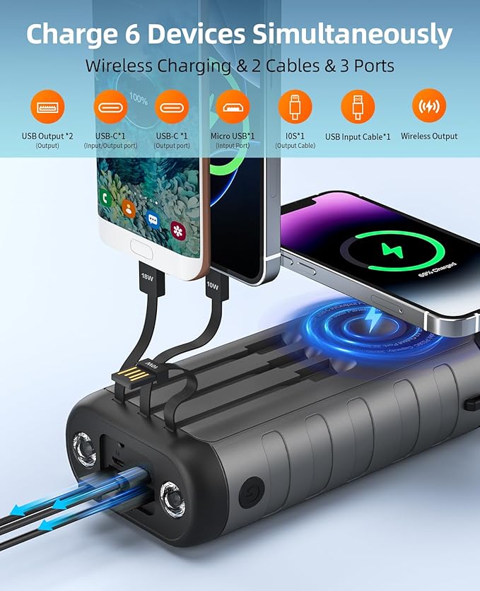 Solar Charger, 59800mAh Portable Power Bank for All Phones, Outdoor Waterproof Battery Pack Built in Hand Crank, 15W Wireless Charger 6 Outputs & 3 Inputs/LED Flashlights, Perfect for Camping Travel