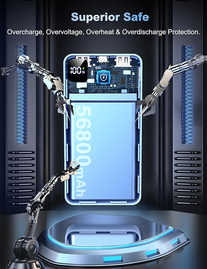 Portable Charger Power Bank 56800mAh Battery Pack-22.5W Fast Charging with USB C & LED Display, 3 Outputs High Capacity Portable Power Bank for iPhone 16/15/14/13 Series, Samsung, iPad etc